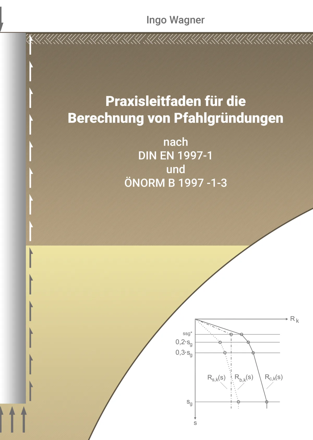 Praxisleitfaden zur Berechnung von Pfahlgründungen nach DIN EN 1997-1 und ÖNORM B 1997-1-3 — Seite 1